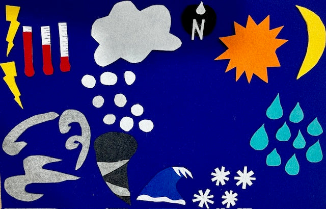 Weather Felt Board Kit