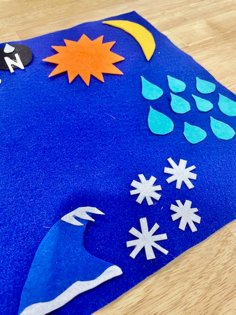 Weather Felt Board Kit