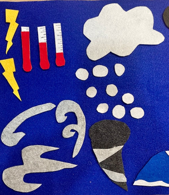 Weather Felt Board Kit
