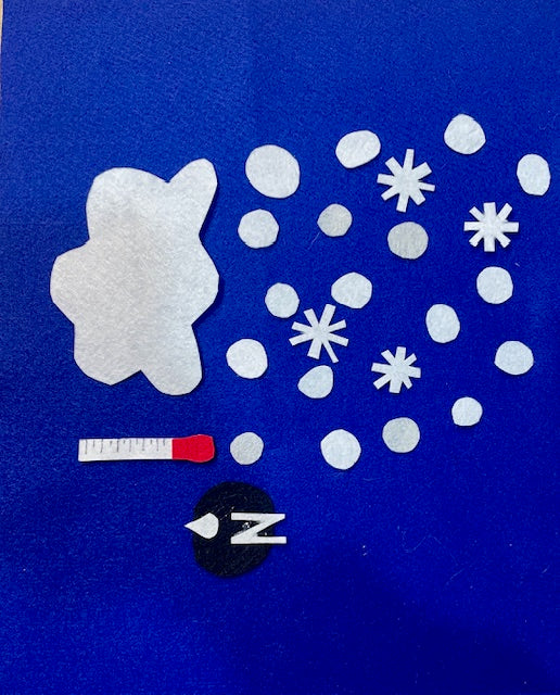 Weather Felt Board Kit